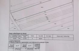 Teren Extravilan Valenii de Munte 11931 mp