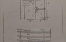  Apartament 3 camere, zona Mihai Bravu Teleajen