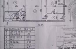 Apartament 2 camere, 58 mp, zona Malu Rosu