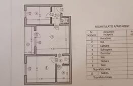 Apartament 2 camere, 49mp,etaj 3 ,zona Centru