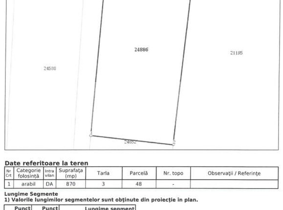 Teren de vânzare Buda (Aricestii Rahtivani) - 176400TV | BLITZ Ploieşti | Poza1