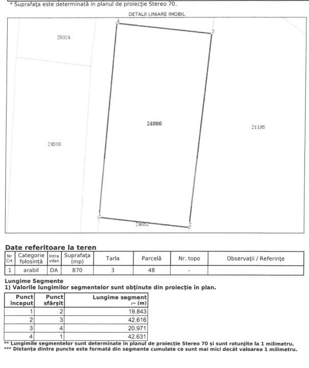 Teren de vânzare Buda (Aricestii Rahtivani) - 176400TV | BLITZ Ploieşti | Poza1