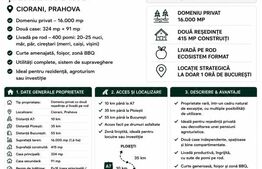 CASA MODERNA cu 1,6 HA LIVADA