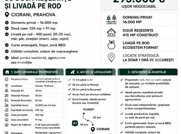Casa de vânzare 10 camere Cioranii de Jos - 185582CV | BLITZ Ploieşti | Poza14