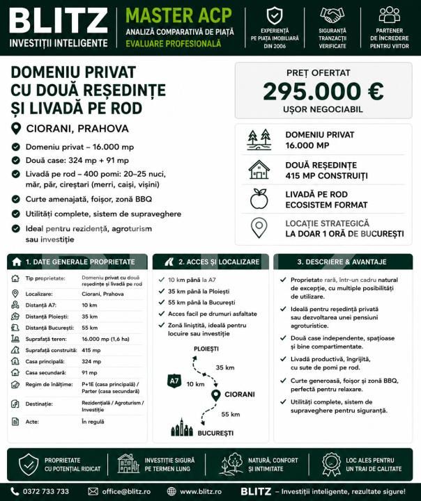 Casa de vânzare 10 camere Cioranii de Jos - 185582CV | BLITZ Ploieşti | Poza14