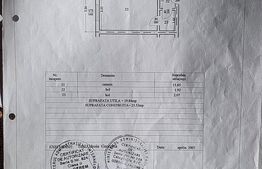 Garsonieră de vânzare, 19 mp, strada Mihai Bravu