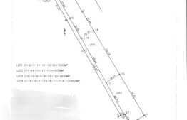Teren intravilan Aricestii Rahtivani