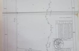 TEREN, extravilan, 14 HA, LIPANESTI PH