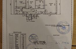 Apartament de vânzare, 70 mp, zona Paltinis