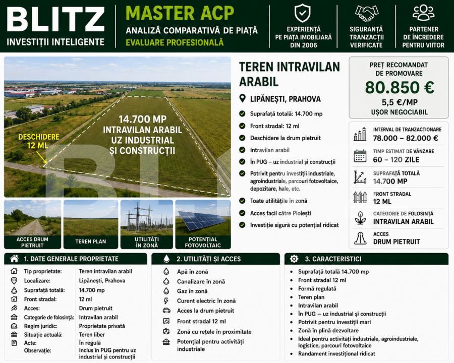 Teren de vânzare Lipanesti - 188690TV | BLITZ Ploieşti | Poza3
