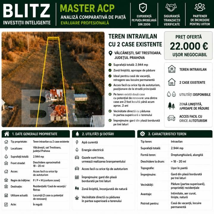 Teren de vânzare Valcanesti - 191229TV | BLITZ Ploieşti | Poza5