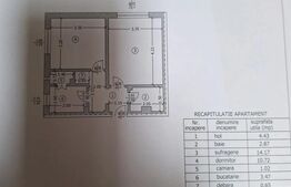 Apartament 2 camere, 37 mp, zonă Vest