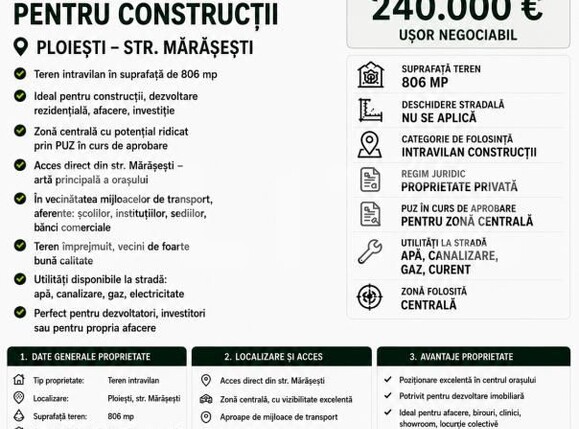 Teren de vânzare Cantacuzino - 192547TV | BLITZ Ploieşti | Poza1