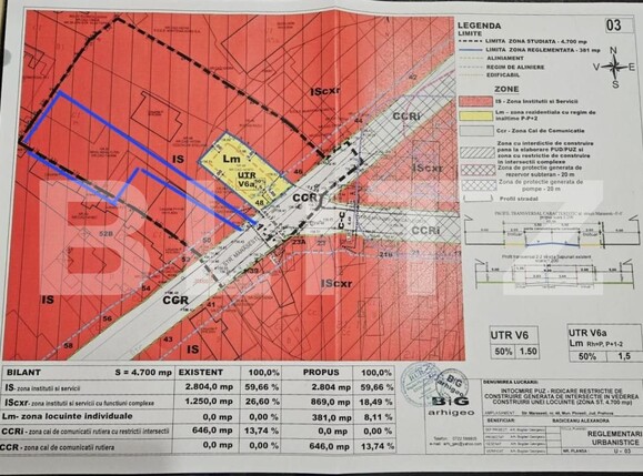 Teren de vânzare Cantacuzino - 192547TV | BLITZ Ploieşti | Poza1