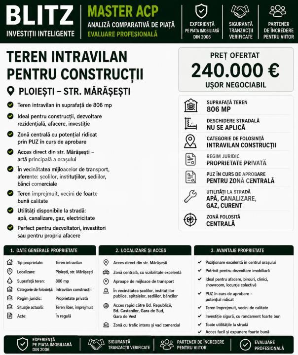 Teren de vânzare Cantacuzino - 192547TV | BLITZ Ploieşti | Poza2