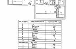 Apartament 4 camere decomandat, 93 mp, zona Ploiesti Sud