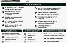 Spații comerciale de închiriat – Ploiești