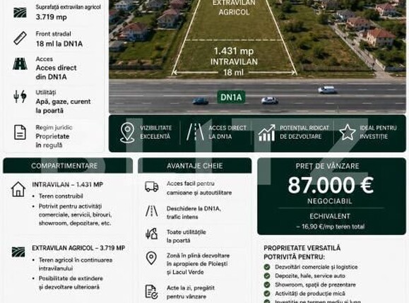 Teren de vânzare Targsoru Vechi - 199619TV | BLITZ Ploieşti | Poza1