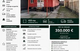 Spațiu mixt business + locuință | 420 mp utili | D+P+M | Acces camion /Ploiesti