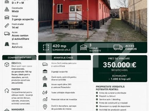 Spațiu comercial de vânzare B-dul București - 200698SVC | BLITZ Ploieşti | Poza1