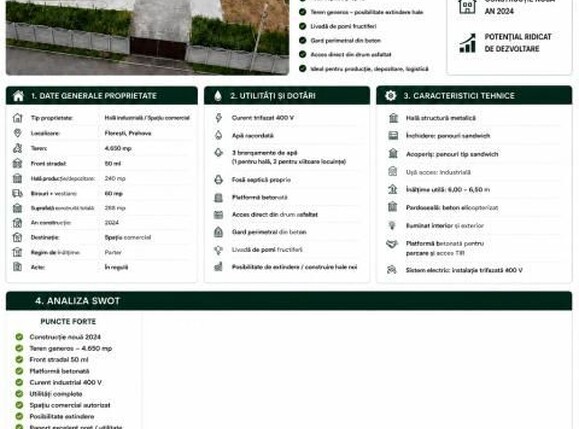 Spațiu comercial de vânzare Floresti - 201088SVC | BLITZ Ploieşti | Poza1