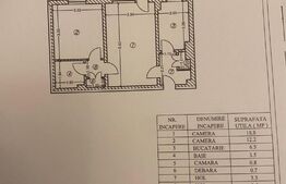 Apartament cu 2 camere, 47.20 mp, zona Nord - Colegiul Nichita Stanescu 