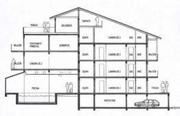 Oportunitate investiție 1.004 mp: Ideal Hotel, Clinică/Spa cu piscină interioară