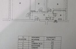 Apartament 2 camere, 49.40 mp, zona Bulevardul București