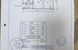 Apartament cu 2 camere, 38 mp, zona Malu Rosu