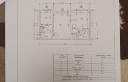 Apartament 2 camere, 45 mp, zona Turda