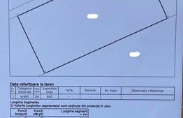 Parcela de vanzare, 800mp, zona Decebal