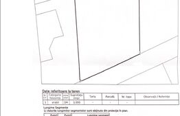 Teren intravilan de vanzare | 1000mp | Semicentral