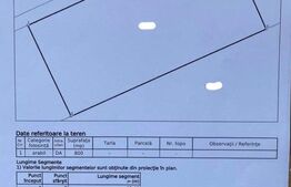 Parcela de vanzare, 800mp, zona Decebal