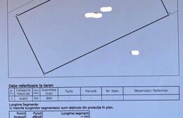 Parcela de vanzare, 800mp, zona Decebal