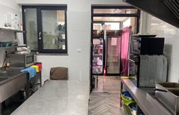 Spatiu Comercial de Inchiriat | 190 mp | Zona Piata de Vechituri