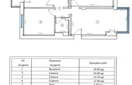 Apartament 80mp – cartier Carpați 