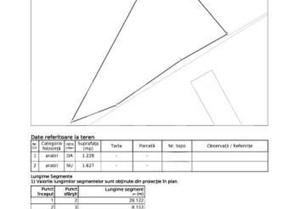 Teren de vânzare Sud-Vest - 167164TV | BLITZ Satu Mare | Poza1
