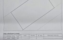 TEREN INTRAVILAN - 560 mp. AMATI