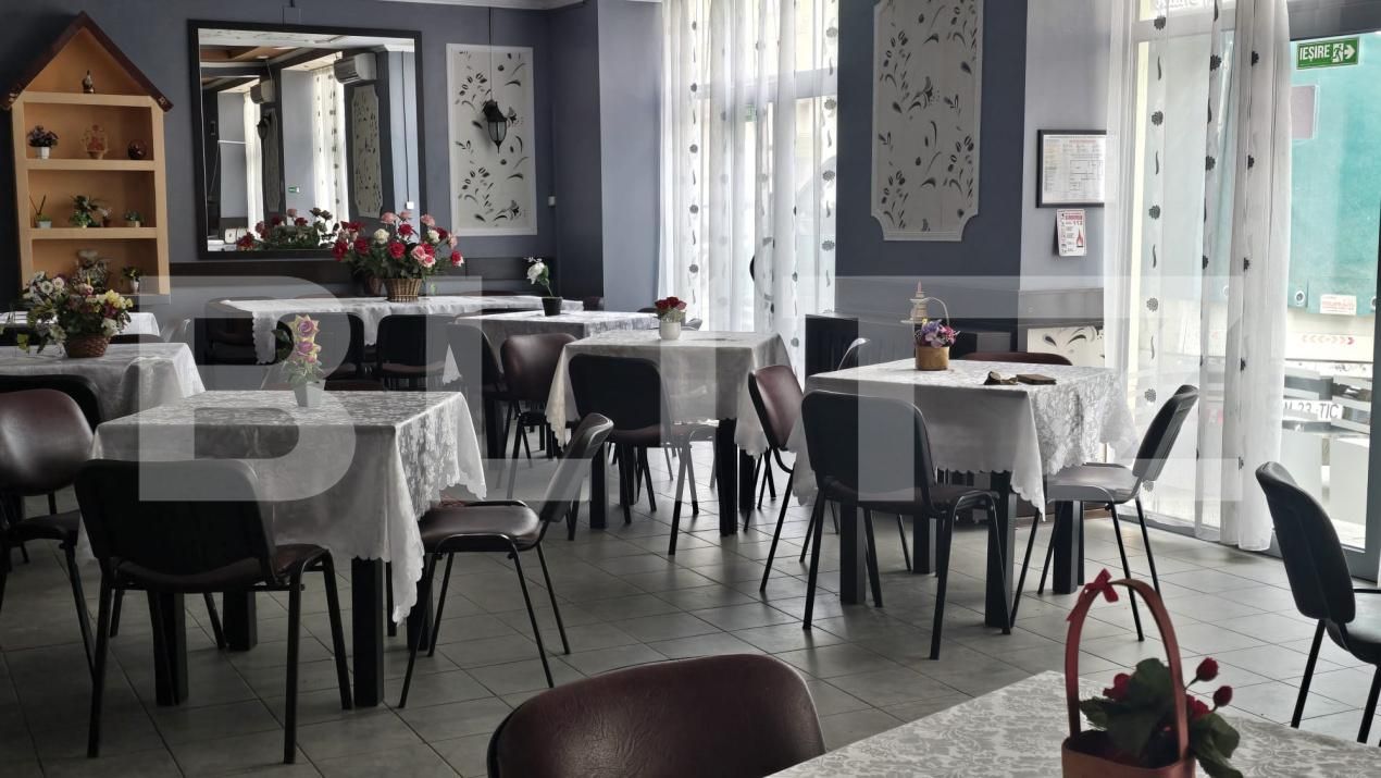 Spațiu comercial de vânzare Ultracentral - 192601SVC | BLITZ Satu Mare | Poza3