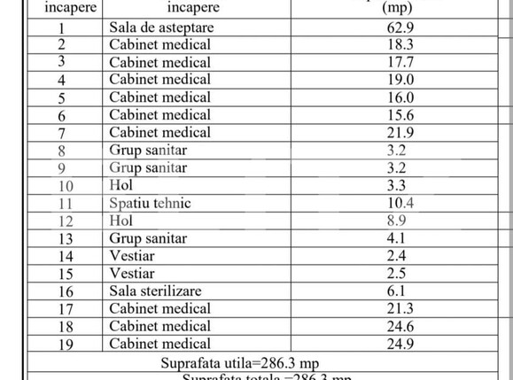 Spațiu comercial de vânzare Semicentral - 177051SVC | BLITZ Sfântu Gheorghe | Poza7