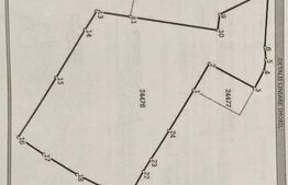 Teren de vânzare Ghidfalau, Sfântu Gheorghe