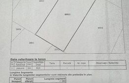 Teren intravilan, vedere panoramica, 610 mp, zona Simeria 
