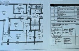 Apartament 3 camere, decomandat, 76 mp, zona Calea Surii Mici