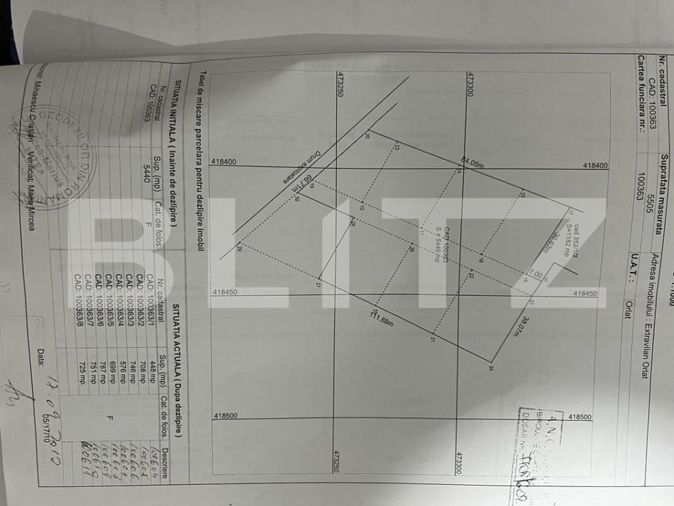 Teren de vânzare Exterior Vest - 145912TV | BLITZ Sibiu | Poza3