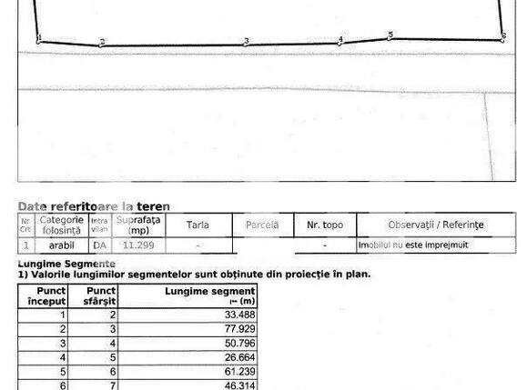 Teren de vânzare Exterior Nord - 148010TV | BLITZ Sibiu | Poza1