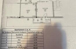 Apartament de vanzare, cu 2 camere, 51 mp, zona Arhitectilor