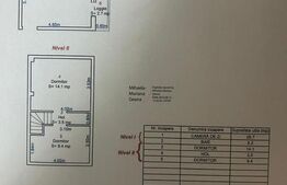 Apartament cu 3 camere, 62 mp, zonă Mihai Viteazu 