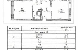 Apartament cu 3 camere, 76 mp, zona Terezian