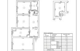 Apartament decomandat cu 3 camere, 66 mp  Sibiu- Zona Terezian
