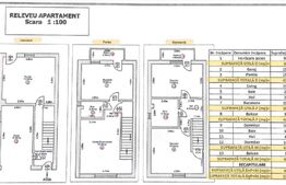 Apartament de vânzare 4 camere Mihai Viteazul - 155787AV | BLITZ Sibiu | Poza1
